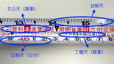 風水呎|[陽宅風水] 文公尺使用方法教學（魯班尺、丁蘭尺、門公尺） – G.